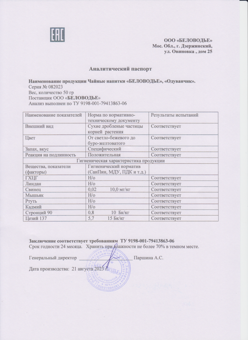 Паспорт №082023